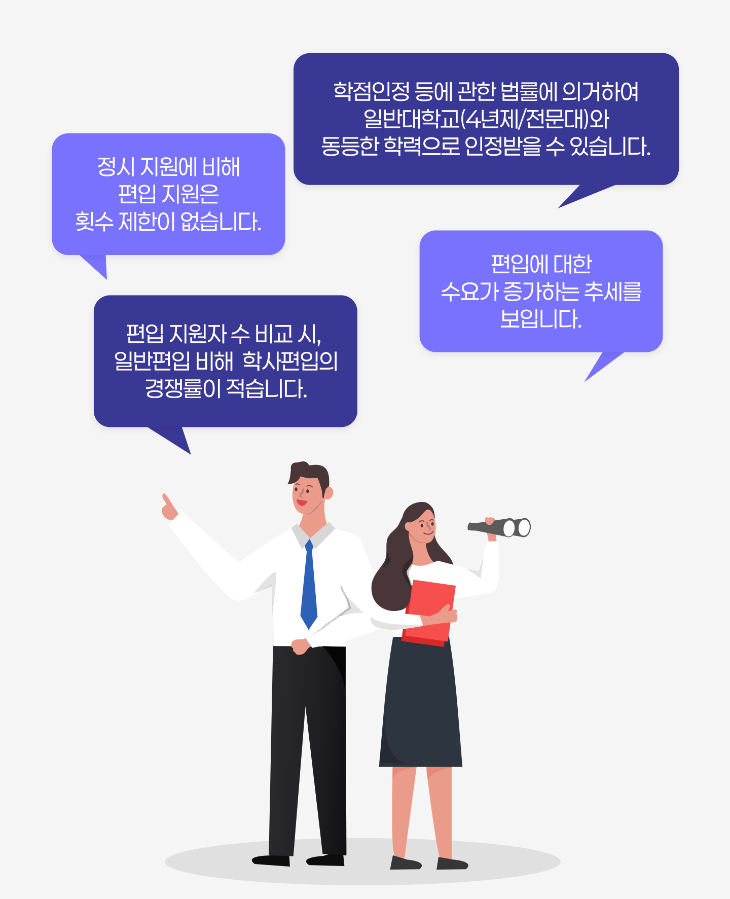 
                            -      Ƚ  ϴ.
                            -     , 
                            - Ϲ  л  ϴ.
                            - Կ  䰡 ϴ ߼ Դϴ.
                        