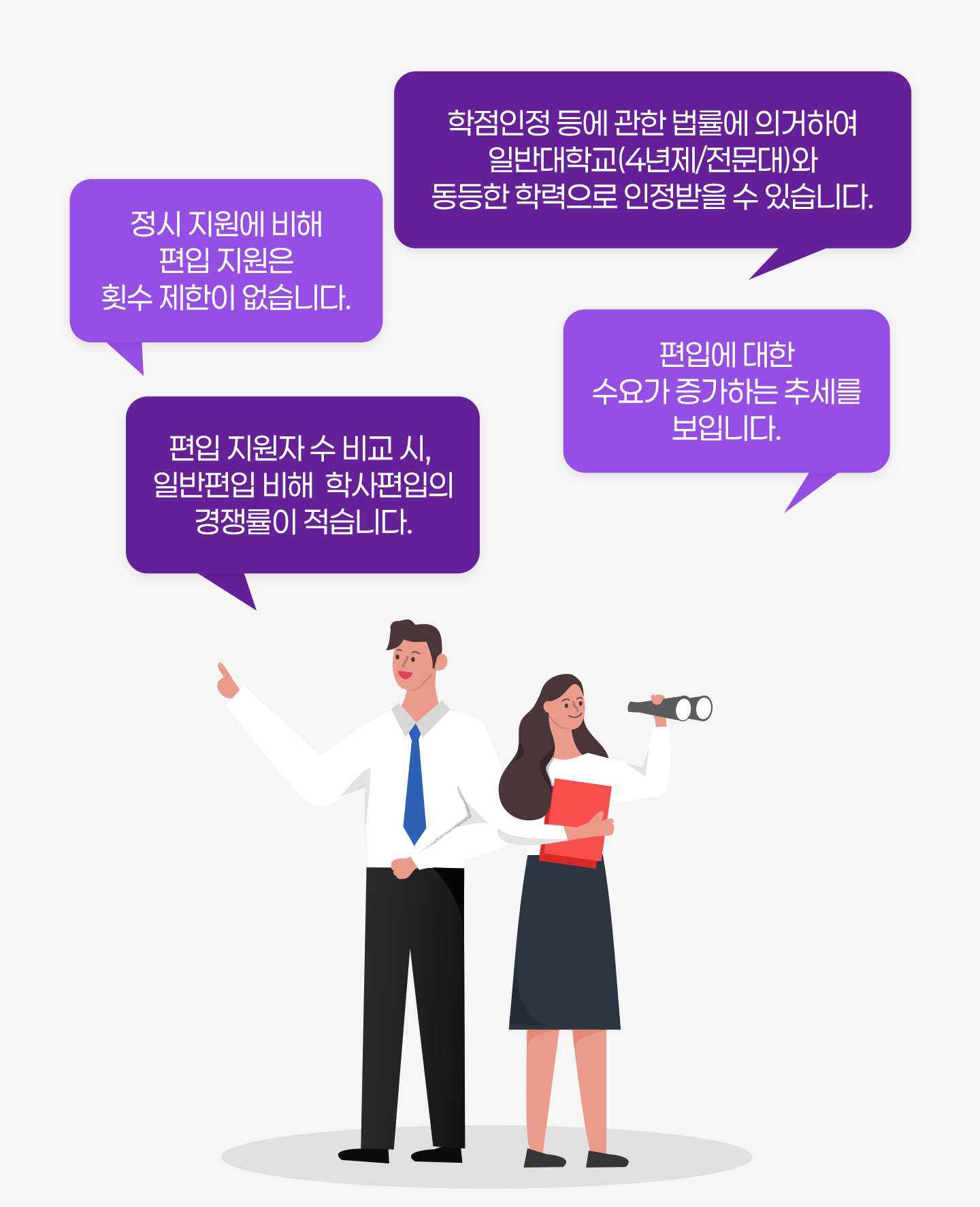 
                            -      Ƚ  ϴ.
                            -     , 
                            - Ϲ  л  ϴ.
                            - Կ  䰡 ϴ ߼ Դϴ.
                        