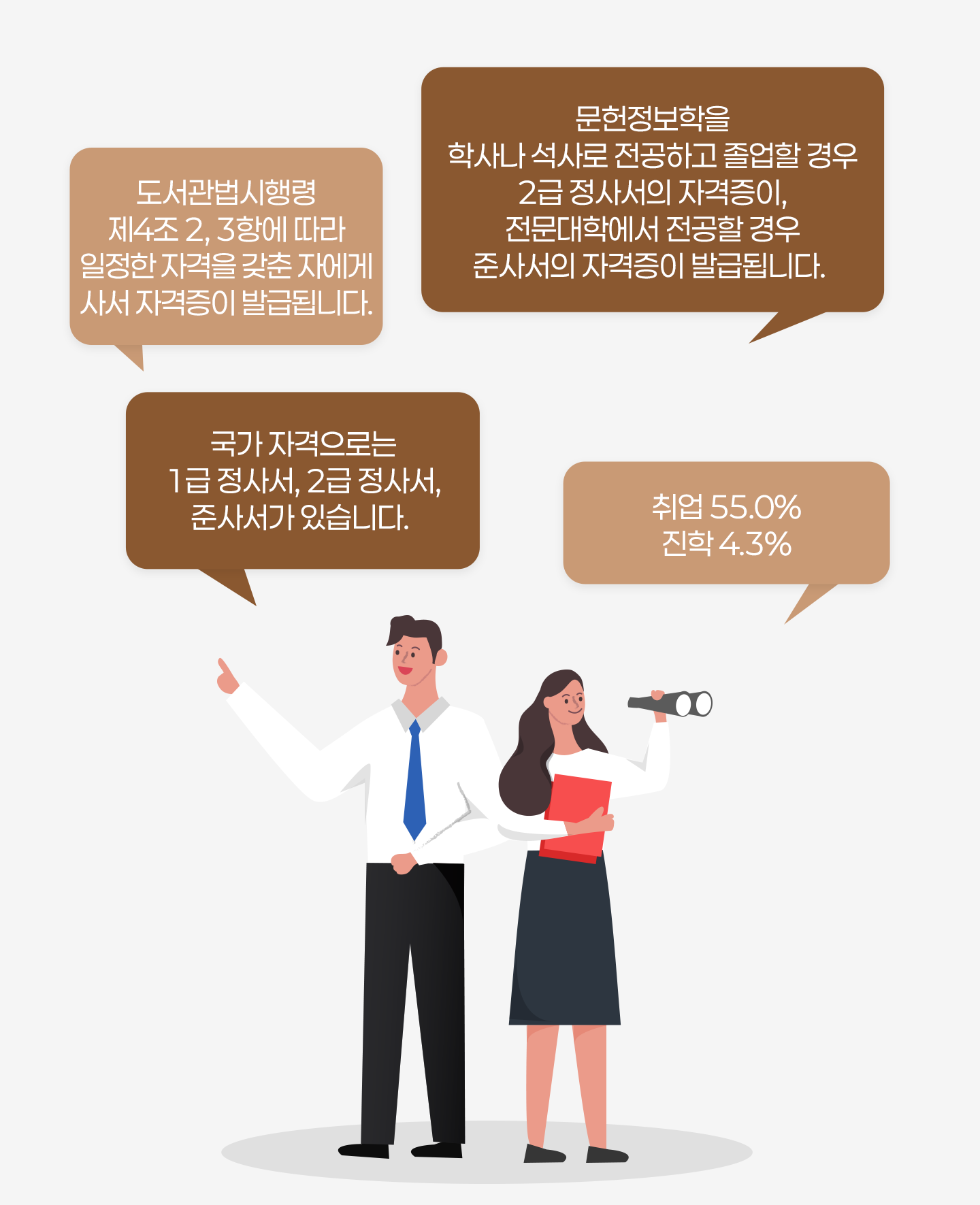 
                            [  ؾϴ ]
                            -  4 2, 3׿   ڰ  ڿ 缭 ڰ ߱޵˴ϴ.
                            -  л糪  ϰ   2 缭 ڰ, п   ػ缭 ڰ ߱޵˴ϴ.
                            -  ڰδ 1 缭, 2 缭, ػ缭 ֽϴ.
                            -  55.0% /  4.3% / Ÿ 40.7%
                        