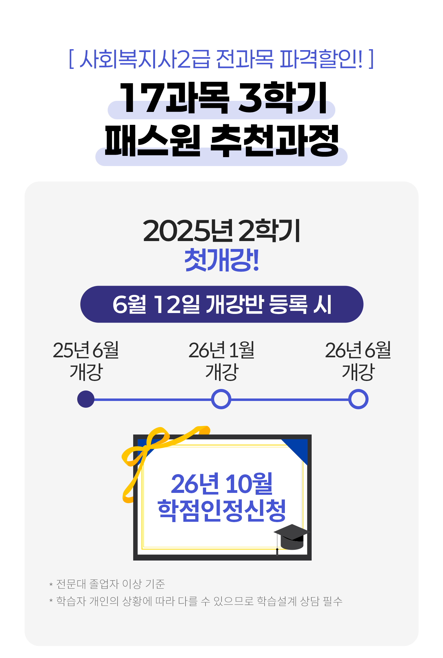
					[ ȸ 2  İ! ]
					17 3б н õ

					 17 3б н õ 
					3 6   
					25 3  > 25 6  > 25 12  > 26 4 û

					*   ̻ 
					* н  Ȳ  ٸ  Ƿ н  ʼ
				